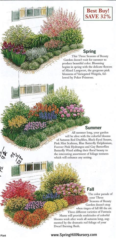 Elegant Garden Design Layout Landsc Elegant Garden Design Layout
