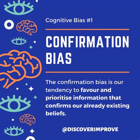 Find Original Examples Of The Confirmation Bias And More Cognitive