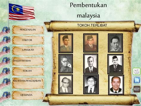 Penglibatan menentang malayan union, mengemudi kepimpinan umno melalui perubahan slogan dari hidup. Tokoh Tokoh Pembentukan Malaysia