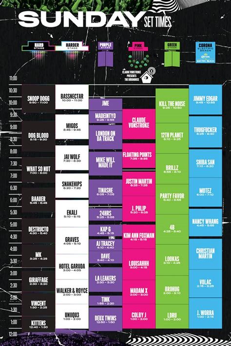 Hard Summer 2017 Set Times And Festival Map Revealed Gde