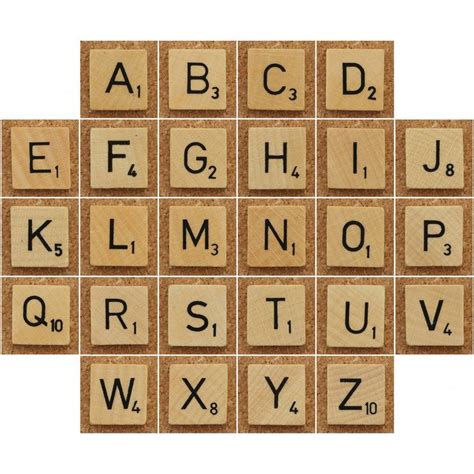 Scrabble Tiles For Wall Art Examples Scrabble Tiles Scrabble