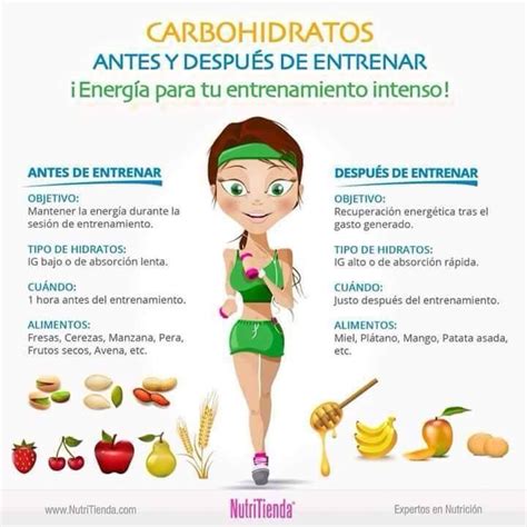 Carbohidratos Antes Y Después De Entrenar Comer Despues De Entrenar
