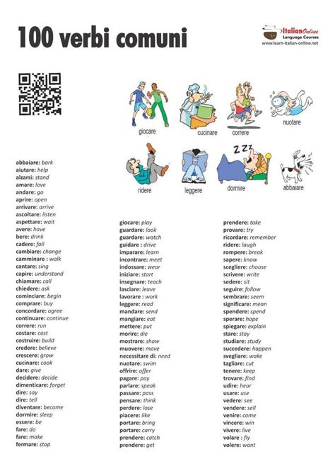 Free Printable Learning Italian Worksheets
