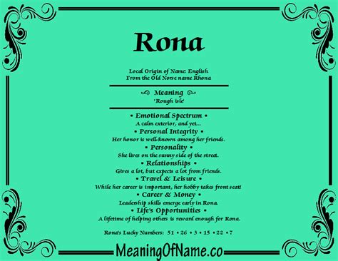 Rona Meaning Of Name