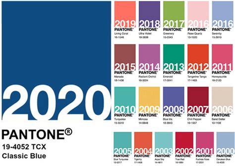 Murder Adopt Entrepreneur Pantone Color Forecast 2020 Experience
