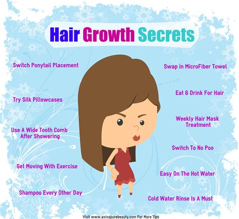 11 Hair Growth Secrets For Everyone With Hair Growth Problems Aviva Pure