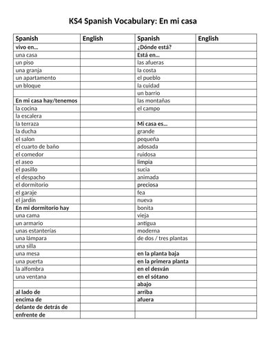 Gcse Spanish 9 1 Vocab Structures Verbs Sheet On The Theme Of My House