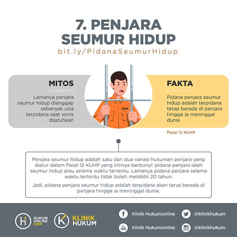 Matilah dia dalam penjara, kata ibu. Maksud Penjara Seumur Hidup