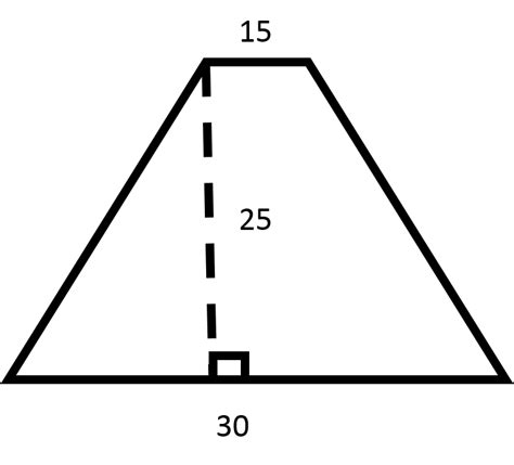 How To Find The Area Of A Trapezoid Isee Lower Level Math
