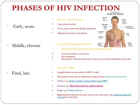 Early detection is essential, however, to avoid spreading the condition and to give a newly diagnosed person the best chance at successfully. HIV and TB coinfection