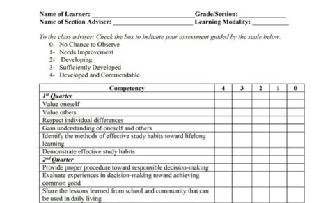 Deped Kindergarten Homeroom Guidance Learner S Development Assessment