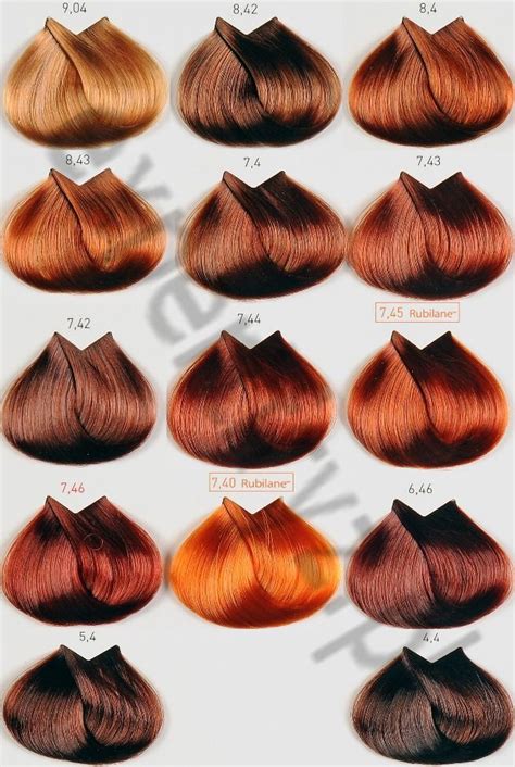 How to color hair at home , Loreal Majirel color chart | Hair color