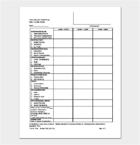 Sample Nurses Notes Documentation Audreybraun