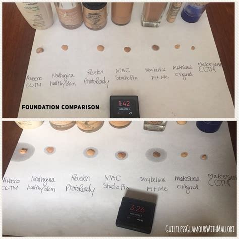 How Does Your Foundation Compare To Makesense