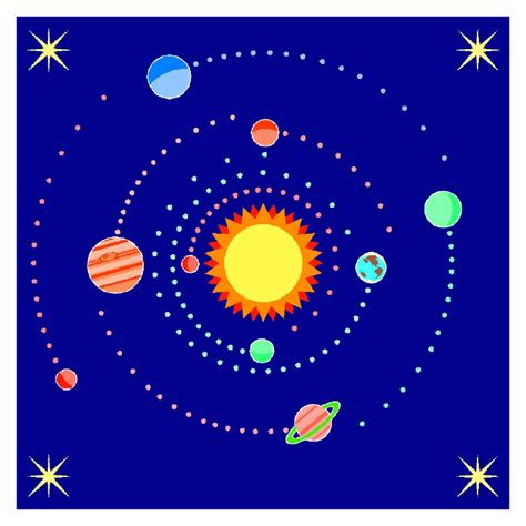 Get Solar System Planets Clipart Png The Solar System