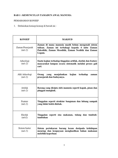 Sejarah Tingkatan 1 Latihan Dan Jawapan Escuelainfantilheidiland  Riset