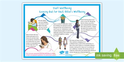 Display Poster On Staff Wellbeing Resources Twinkl Life