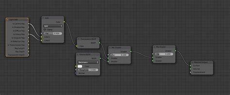 Cycles Render Engine How To Create A Semi Transparent Plastic Shader