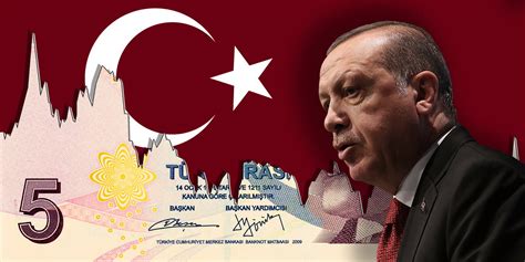Erdogan reißt wichtige Rolle in der Wirtschaft an sich — und zeigt