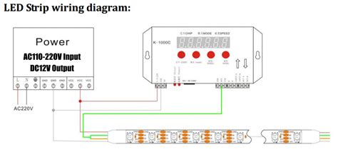 File led strip circuit diagram svg wikimedia commons. Full color Flex LED strip | CS8812 | DC12V 60leds/m 2-Data Pin - Witop Digital LED Strips ...