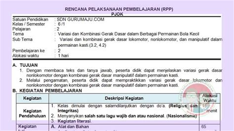 RPP PJOK 1 LEMBAR SEMESTER 1 SD KELAS 6 TEMA 2 K13 REVISI 2021 GURU MAJU