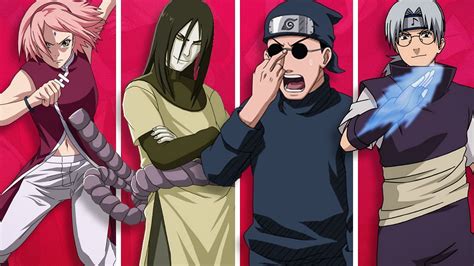 Naruto Characters Who Lost Everyones Respect Ranked