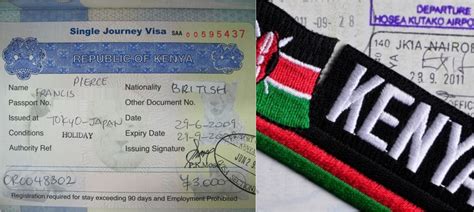 What You Should Know Before Applying For A Kenyan Visa