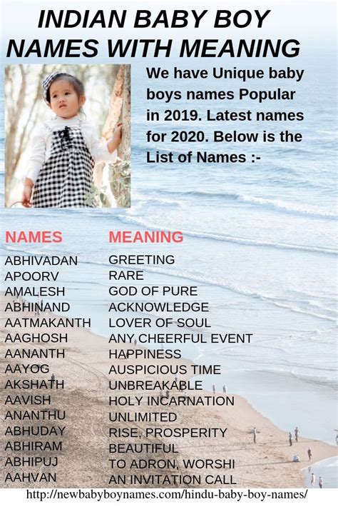 Baby Boy Names List Hindu A To Z Baby Tickers