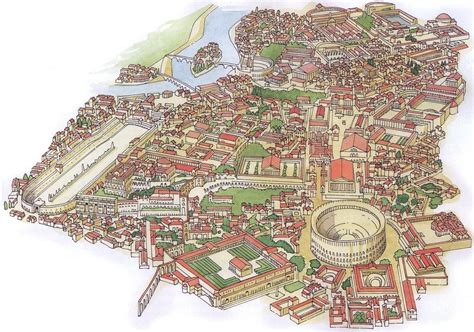Descubre Roma El Origen De La Ciudad
