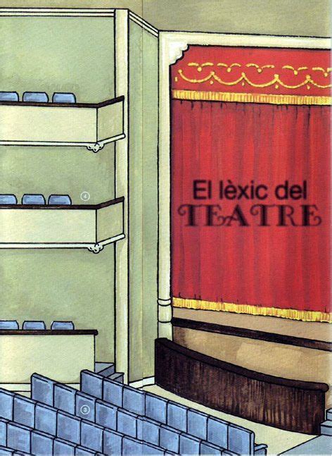 Teatre Pagina Web
