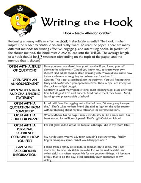 021 Essay Example Hooks Hook Ideas Cover Letter The In Writing Sli An