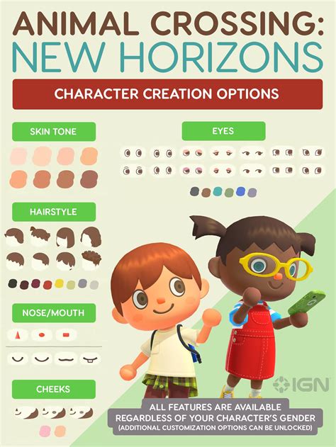 Character Customization Guide Animal Crossing New Horizons Guide Ign