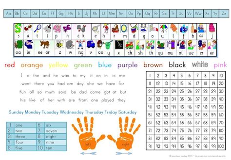 #7 view jolly phonics videos for kids: Jolly Phonics Desk Mat - Great support for early readers ...