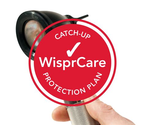 Wisprcare Catch Up Coverage Wiscmed