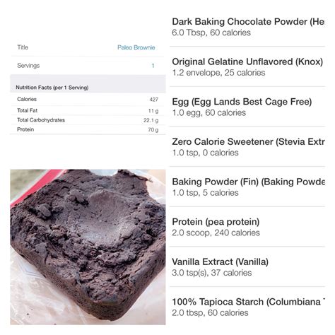 Read the absolutely most delicious high protein low carb weight loss recipes cookbook volume. Recipe PALEO BROWNIE - HIGH VOLUME - DAIRY FREE : Paleo