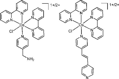 3 os ii bipyridine complexes commonly used for sam electrochemistry download scientific diagram