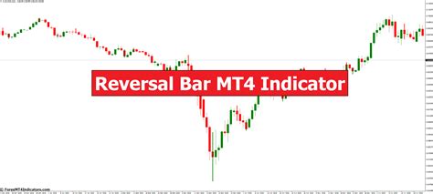 Reversal Bar Mt4 Indicator