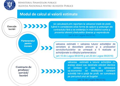 Creeaza cont online & tranzactioneaza pe mobil la bursa de valori bucuresti si pe cele mai mari piete financiare din lume. Estimarea achiziției publice - Harrison Consulting - Valoarea estimată a unei opțiuni