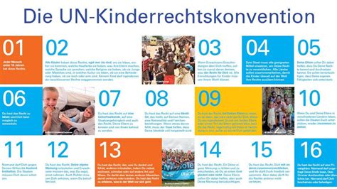Bei unicef fassen wir die kinderrechte in zehn wichtigen punkten zusammen: UNICEF Österreich: Alle Kinder haben Rechte