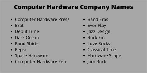 502 Computer Hardware Company Names Ideas And Suggestions