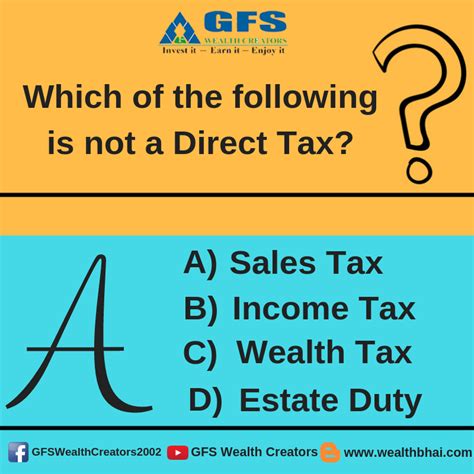 Financial Planning Mutual Fund Share Market Motilal Oswal Angel