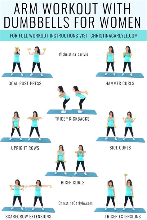 Best Free Weight Exercises For Toning Arms Tutorial Pics