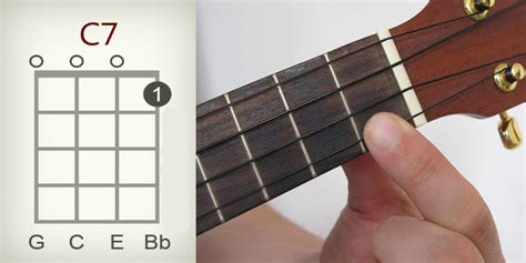 How To Play C7 On Ukulele 4 Easy Variations
