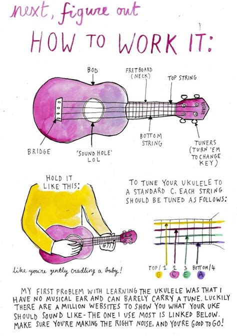 Strumming is simply the way you are playing the rhythm of the ukulele by strumming down (downstrokes) and up (upstrokes) on your uke. 257 best Ukulele and such images on Pinterest