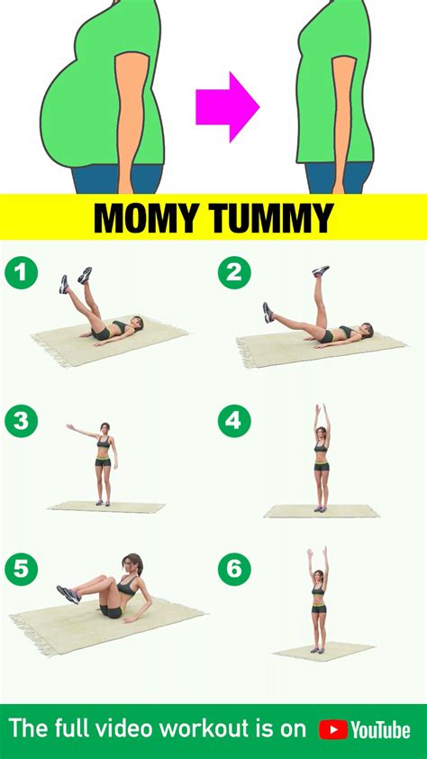 Here Is The Exercise All Post Partum Mommies Have Been Waiting For These Are All Core Focused