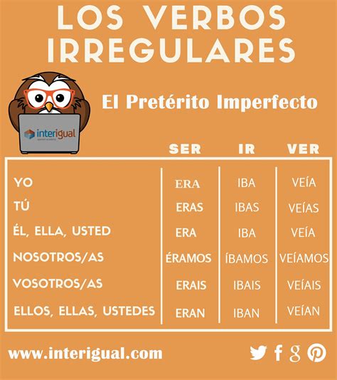 Imperfect Spanish Past Tense Irregular Verbs Spanish Tenses