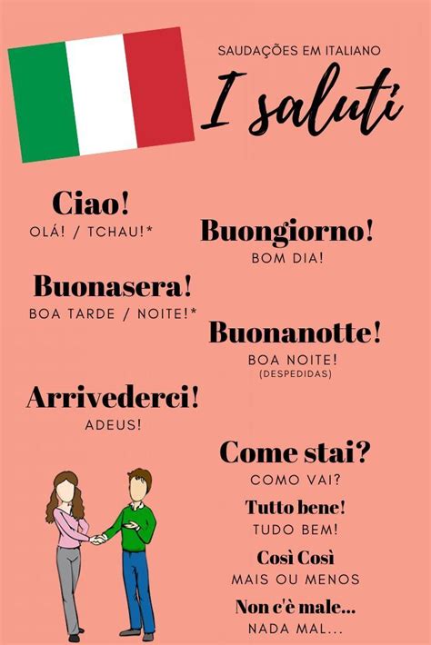Italiano Idioma Frases Italiano Idioma Frases Como Aprender