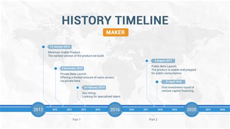 History Timeline Maker Videohive 22854985 After Effects Templates