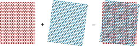Moiré Excitons In A 2d Semiconductor Heterobilayer Electrical And
