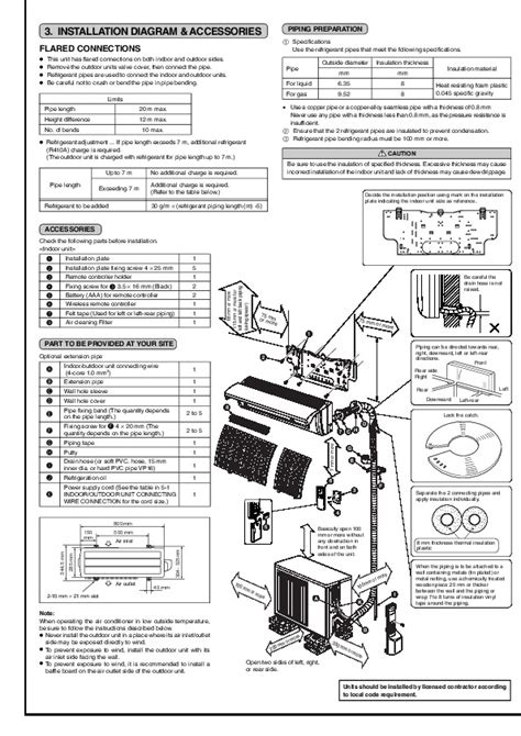 Mitsubishi Msz Gb35va Muz Gb35va Wall Air Conditioner Installation Manual